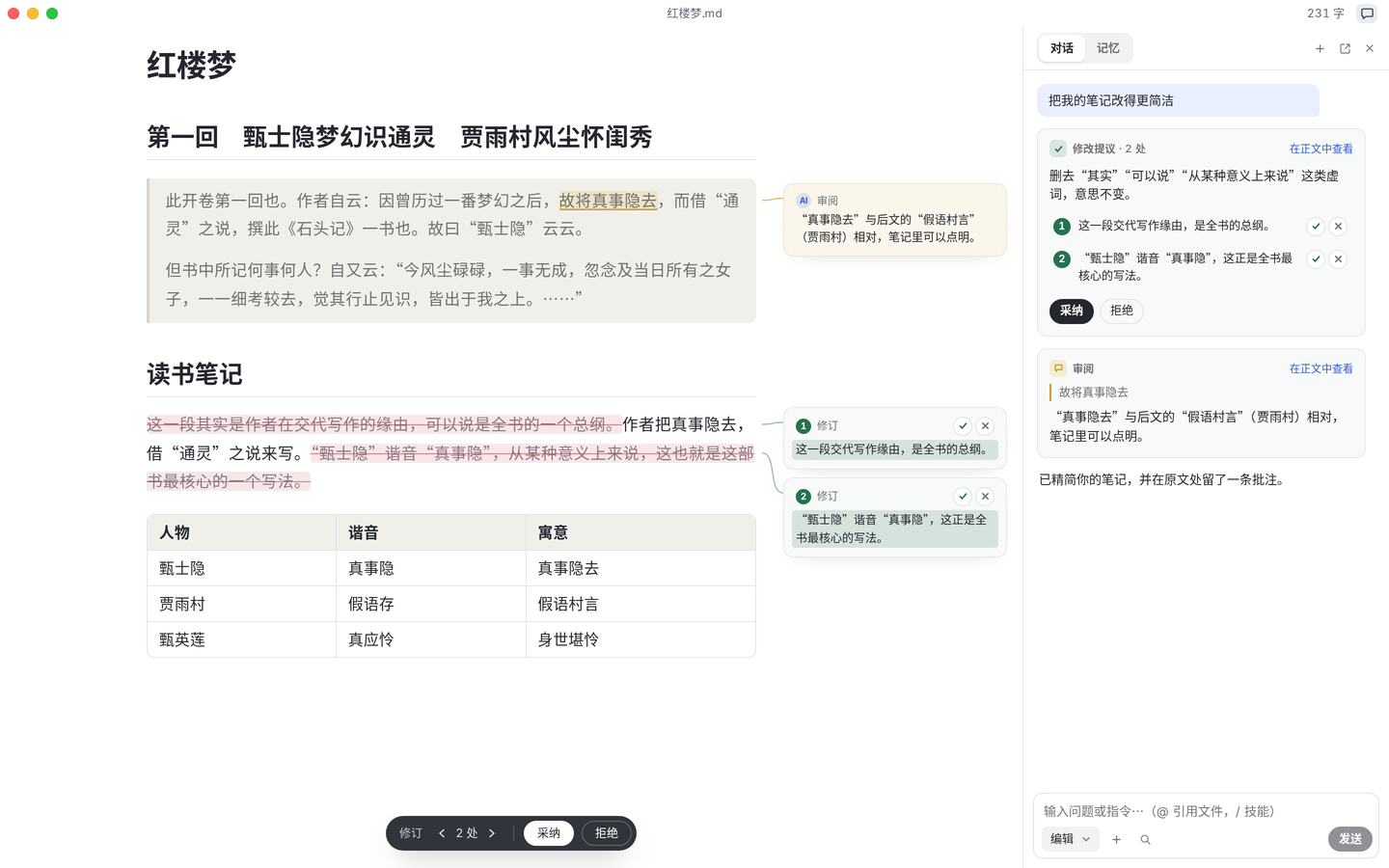 Textus 打开着《红楼梦》和一段读书笔记，Textus AI 逐句精简笔记，每处修改都在页边，并在原文旁钉上审阅批注